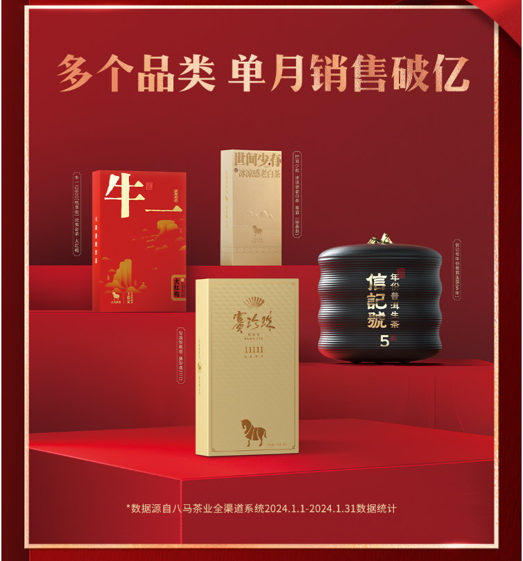 中国茶点燃新春消费“热引擎” 八马茶业超72亿销售带动茶产业迎来“开门红”(图1)