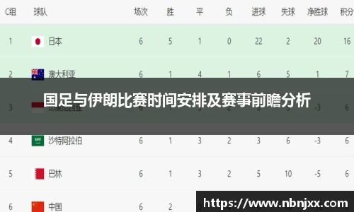 国足与伊朗比赛时间安排及赛事前瞻分析