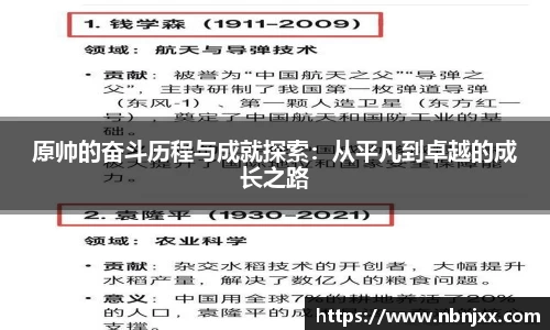 原帅的奋斗历程与成就探索：从平凡到卓越的成长之路